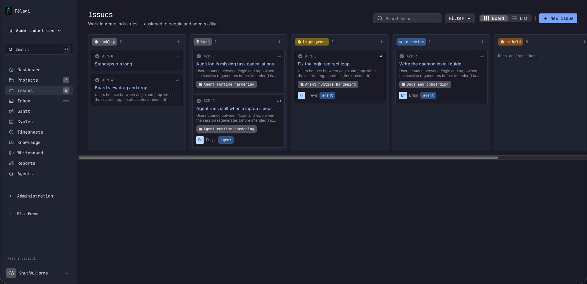 The Félagi issue board — backlog, todo, in progress, in review and on hold, with agents and people on the same cards