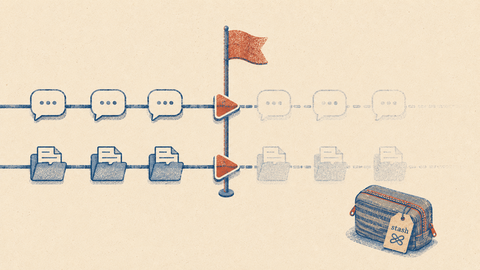 Introducing /rewind — Undo for your entire agent session - Elyra v0.7.6