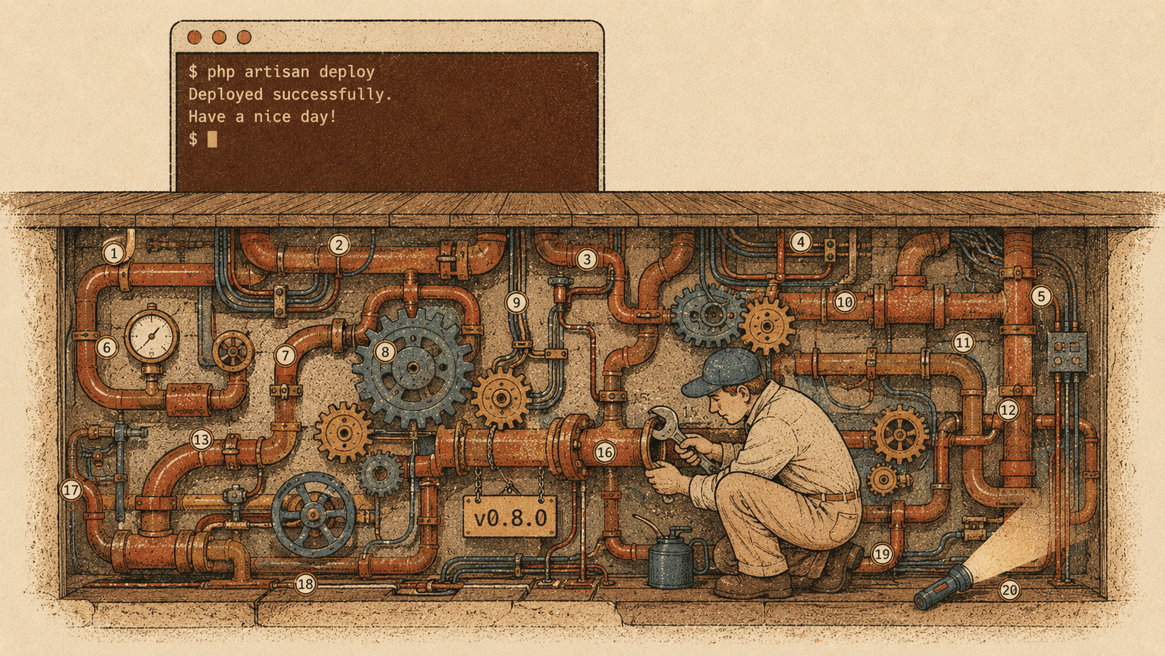 The Boring Release - twenty fixes, zero features - Elyra v0.8.0