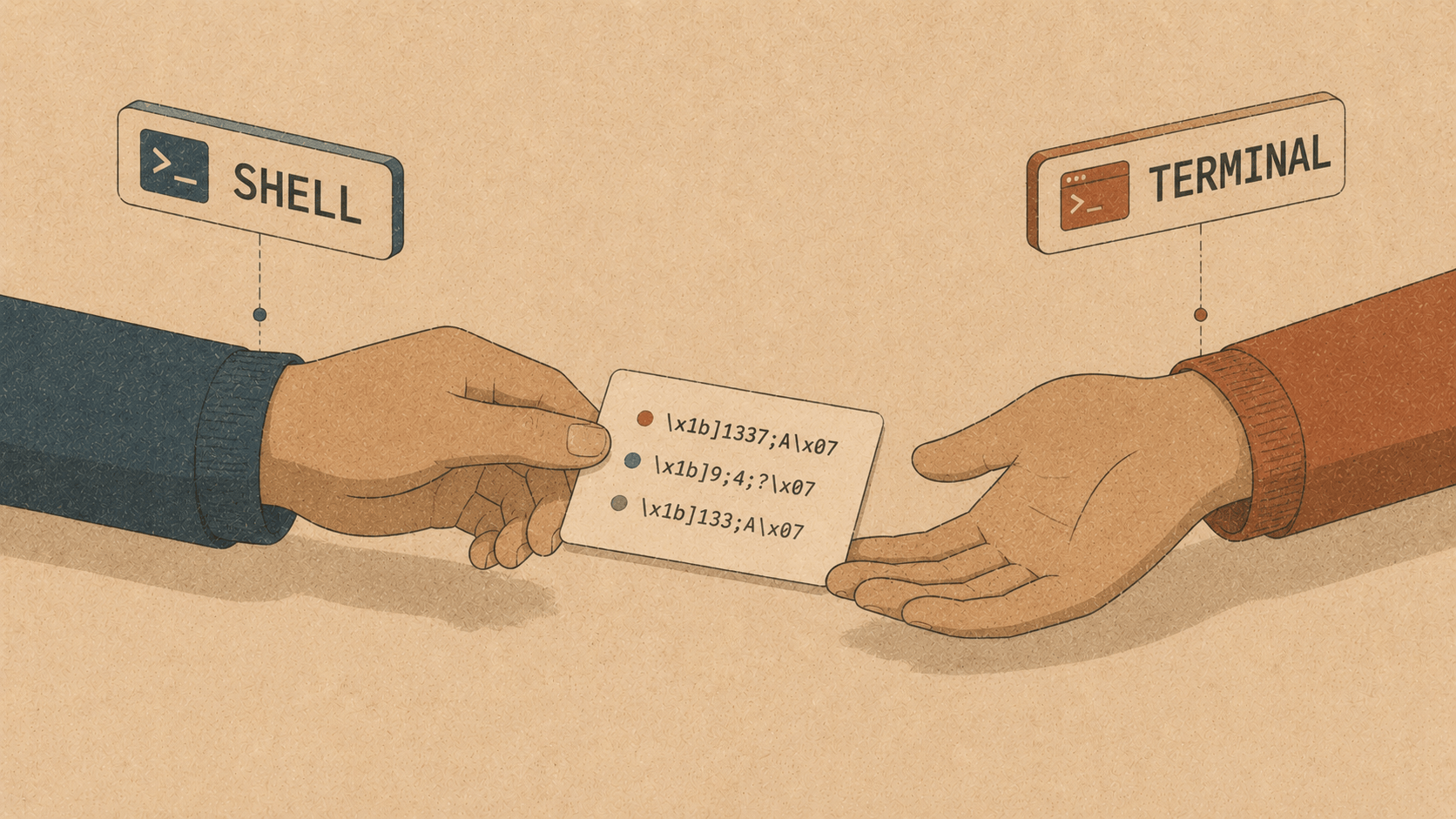 The quiet handshake: OSC 133 and 633