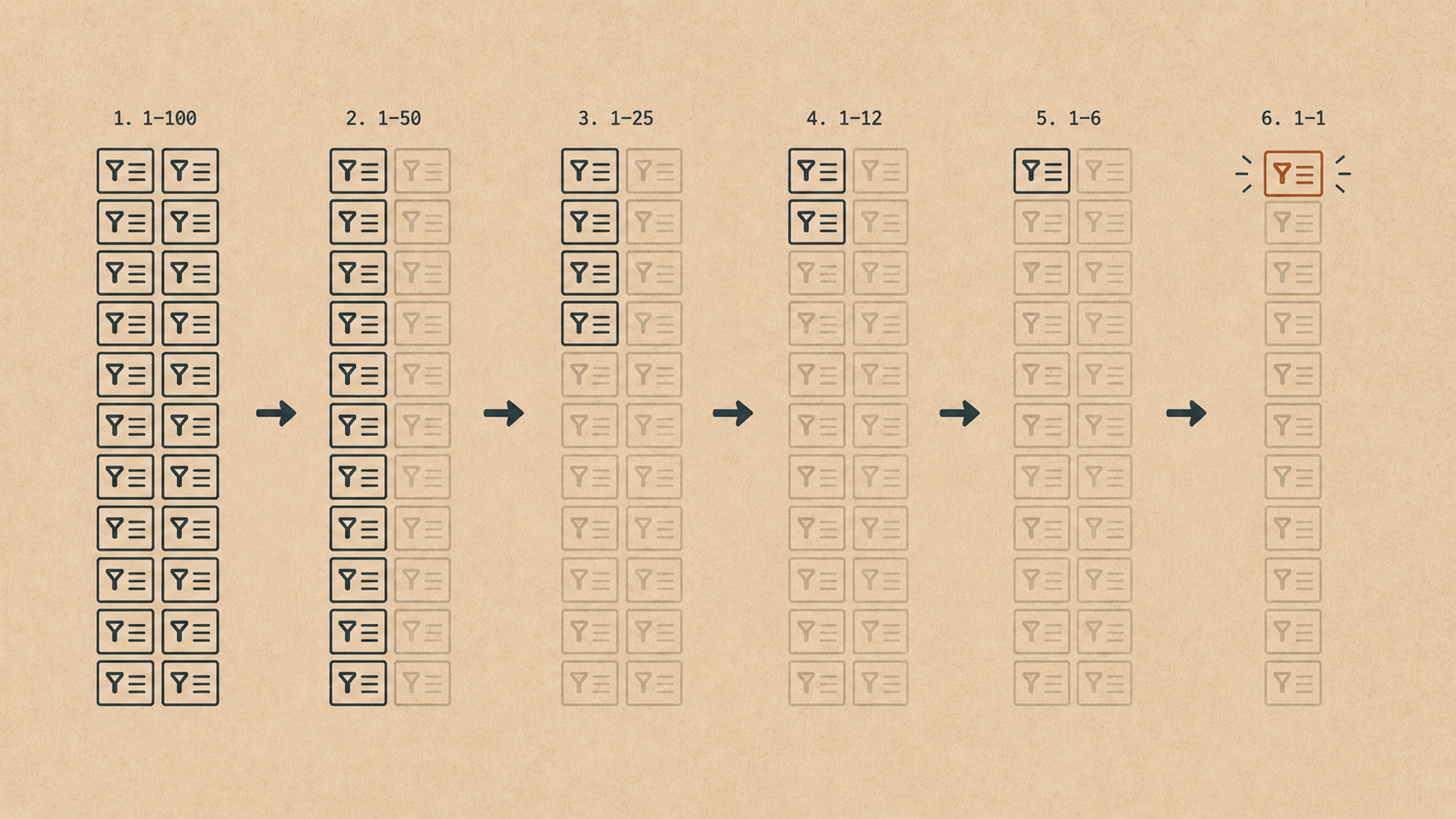 Git Bisect, But for Your AI's Reasoning - Elyra v0.9.3