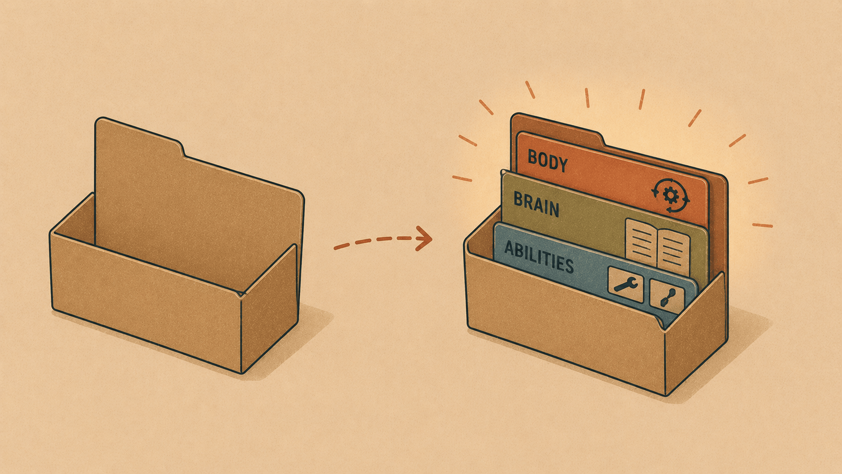 Build your own agent with Elyra, from an empty folder